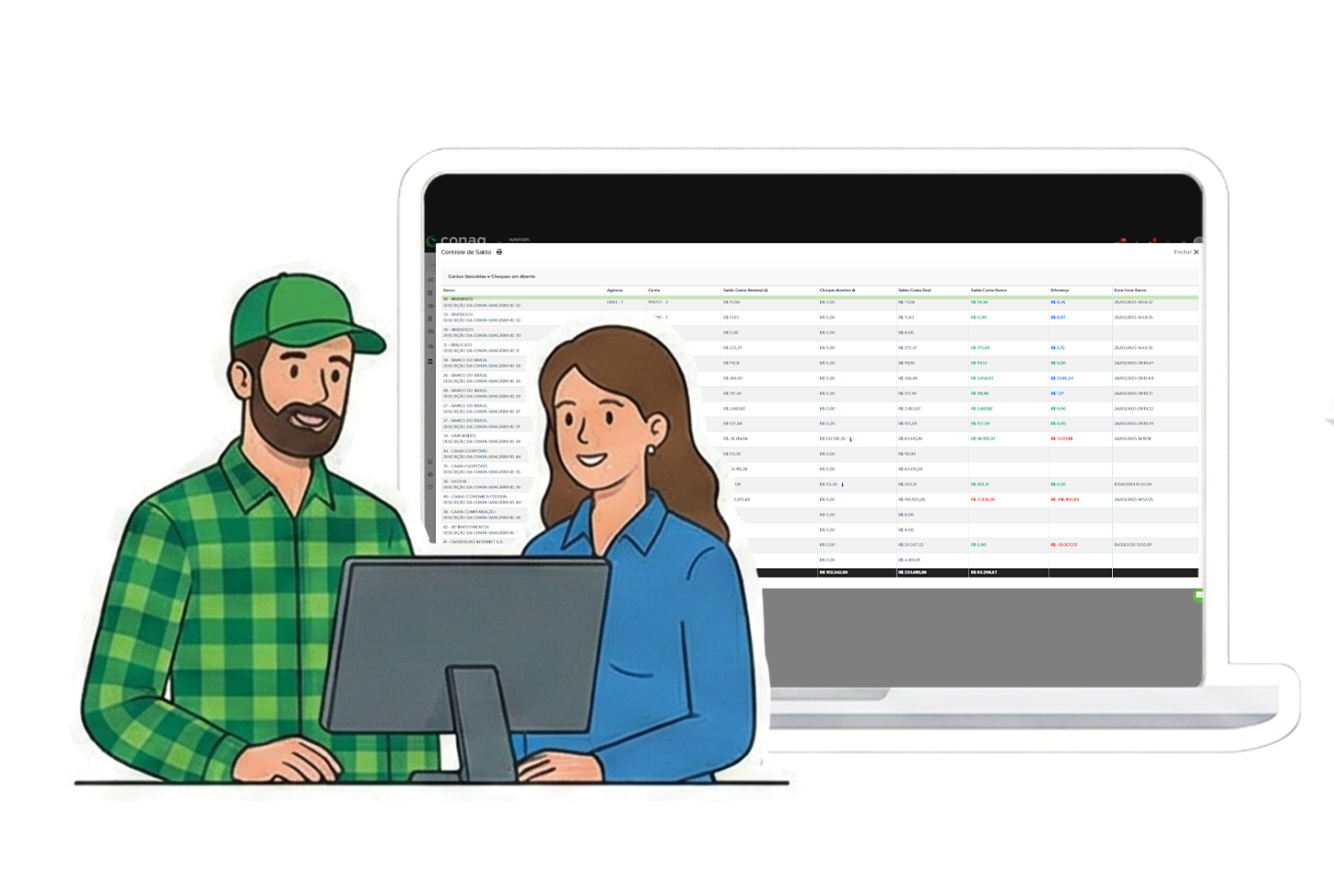 Conciliação Bancária