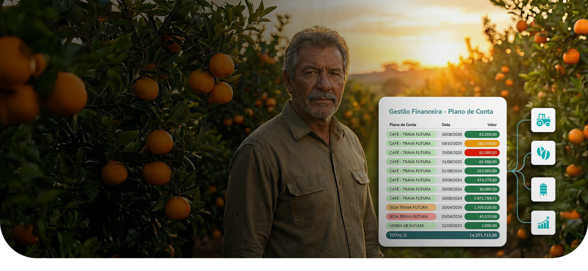 CONAG Agro Soluções — ERP Rural para Gestão Inteligente do Agronegócio