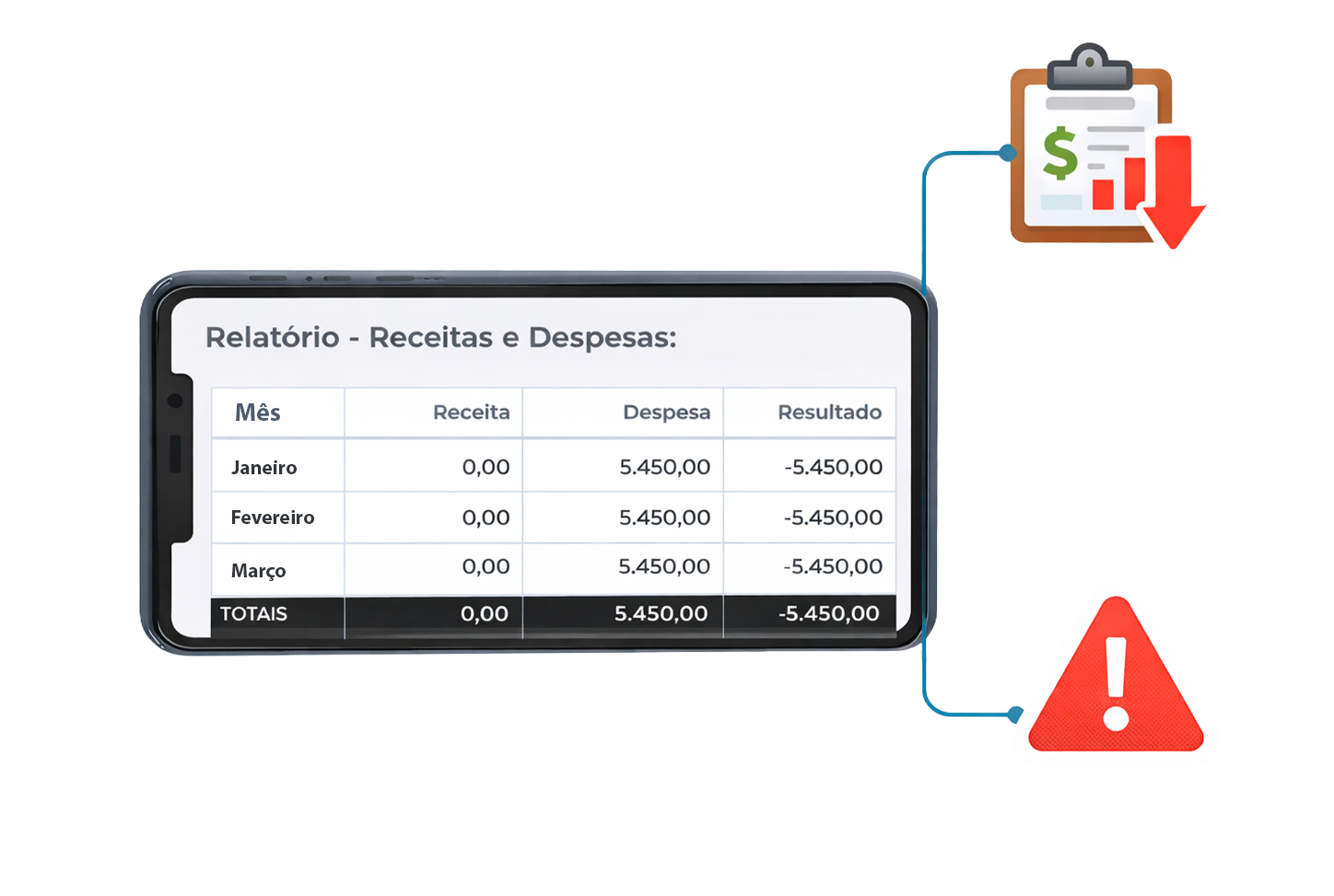 LCDPR do Produtor Rural
