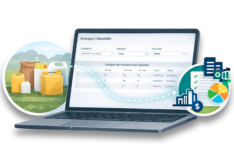 CONAG Agro Soluções — ERP Rural para Gestão Inteligente do Agronegócio