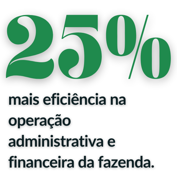 70% (1)
